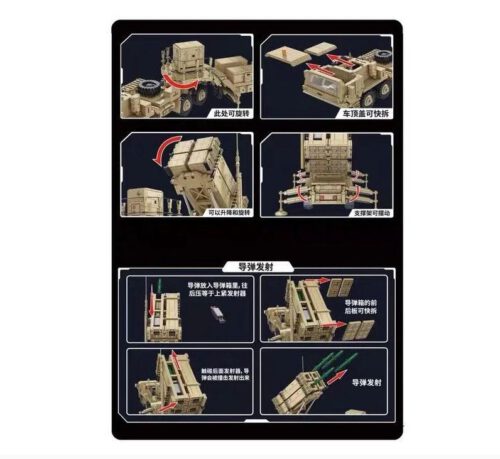 Raketenwerfer Militär Panlos 628014 – Bild 5