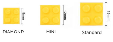 .1 .1